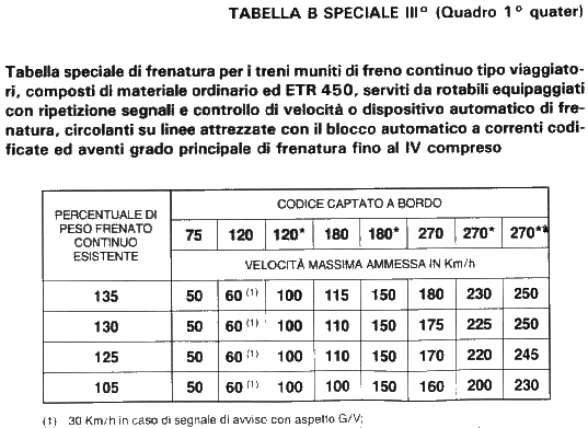 pesot-rs-9c.gif (30359 bytes)