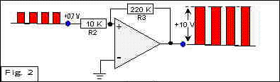 Figura 2 (11Kb)