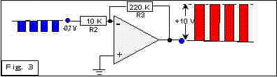 Figura 3 (11Kb)